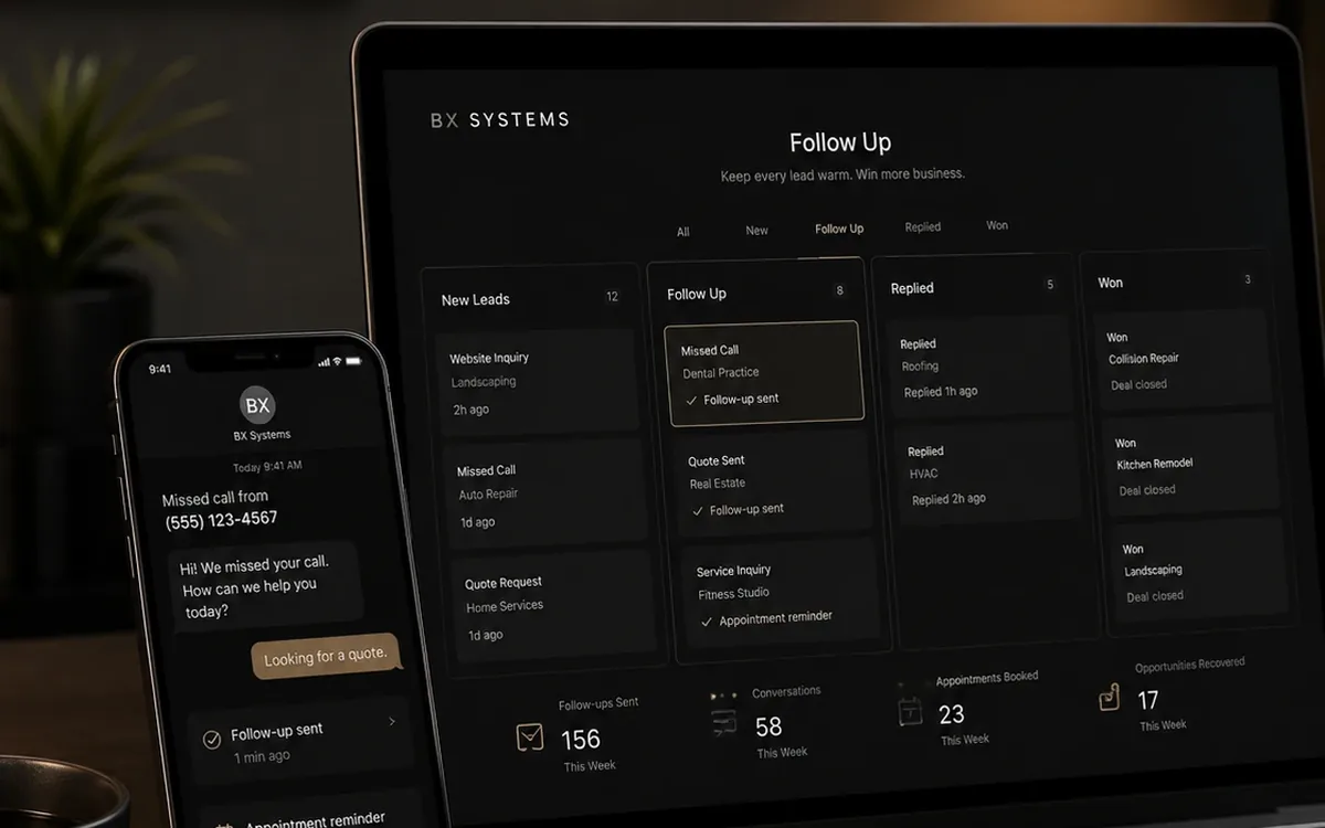 A lead follow-up and recovery dashboard